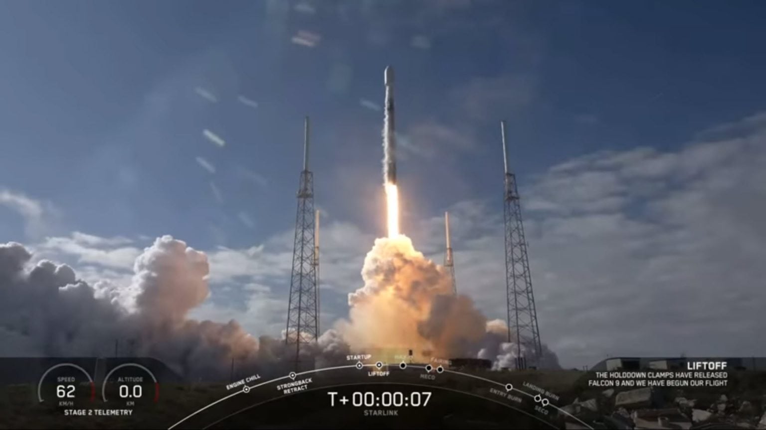 SpaceX Starlink Launch #5 Successful, Brings Total Satellites in Orbit